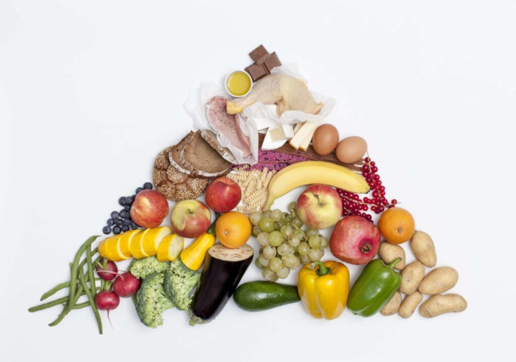 What dietary strategy is for you?